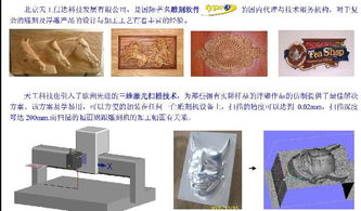 木工雕刻機、三維激光與軟件協同 北京天工信達科技發展有限公司的技術整合之道
